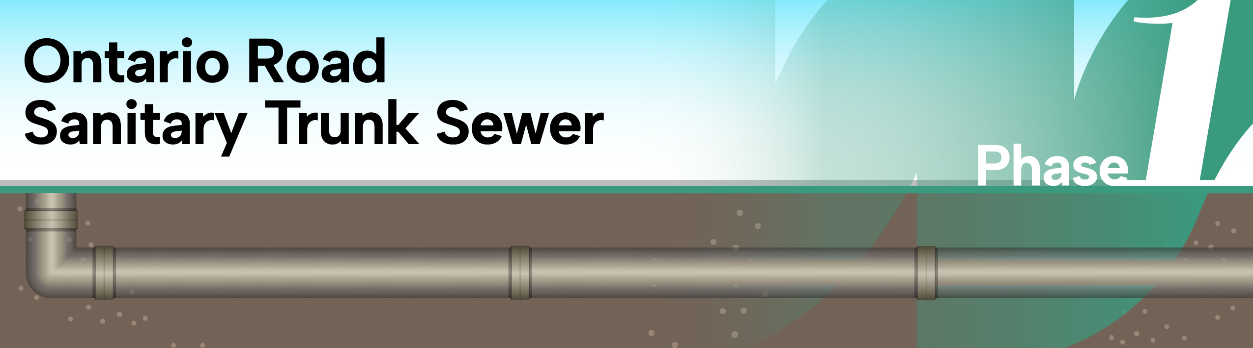 Illustration of an underground sewer pipe with text overlay reading 'Ontario Road Sanitary Truck Sewer - Phase 1.' The background features a stylized landscape with a gradient sky.